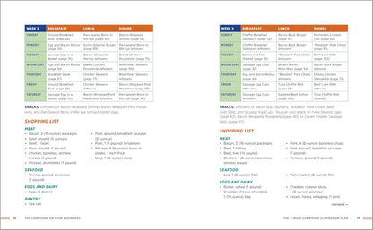 The Carnivore Diet for Beginners: Recipes and Meal Plans for Weight Loss, Health, and Healing - My Store