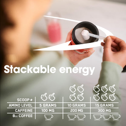 Optimum Nutrition Amino Energy - Pre Workout with Green Tea, BCAA, Amino Acids, Keto Friendly, Green Coffee Extract, Energy Powder - Concord Grape, 65 Servings (Packaging May Vary)