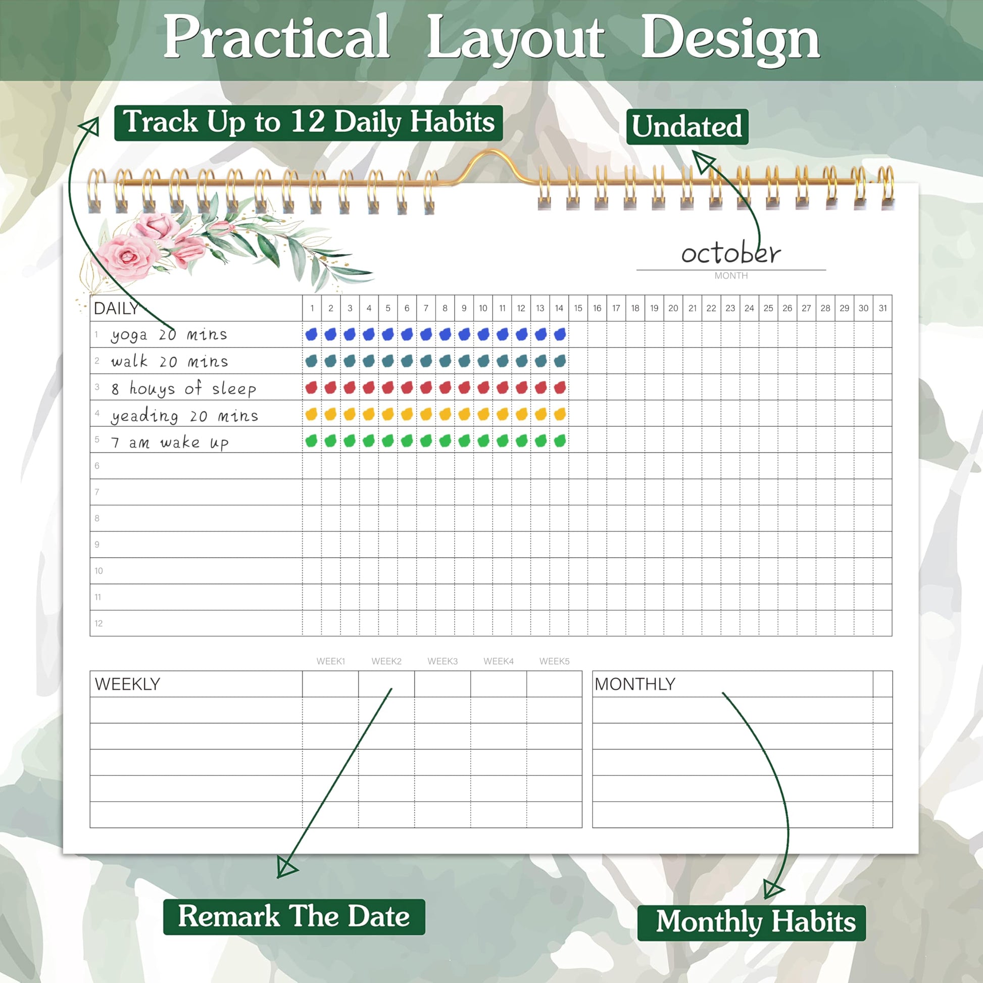 Habit Tracker Calendar- 12 Months Undated Daily Weekly & Monthly Period Habit Tracker Journal, Greenery Floral, Spiral Binding with Writable Goals Habits Track and Self Care Office Supplies. 8"x10" - My Store