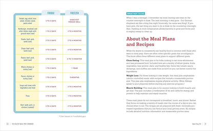 The Healthy Meal Prep Cookbook: Easy and Wholesome Meals to Cook, Prep, Grab, and Go - My Store