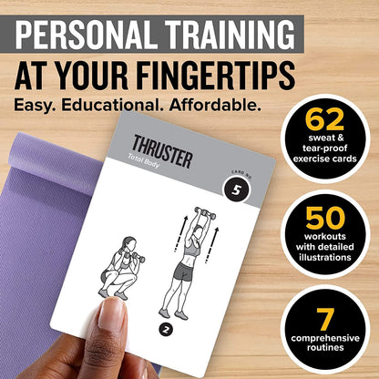 NewMe Fitness Stretching Workout Cards, Instructional Fitness Deck for Women & Men, Beginner Fitness Guide to Training Exercises at Home or Gym - My Store