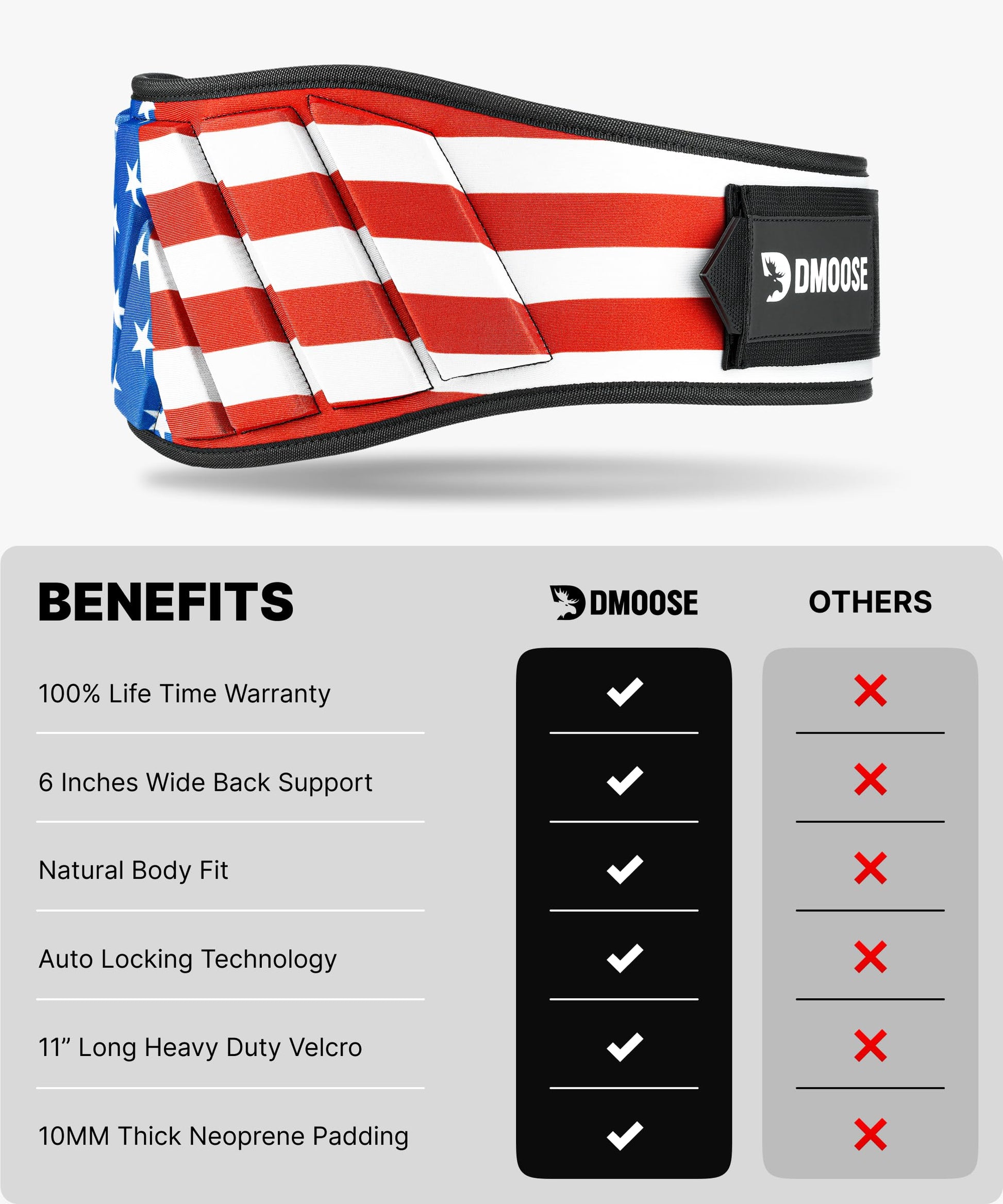 DMoose Fitness Weight Lifting Belt for Squats, Deadlift & Intense Workout - 6" Adjustable Fit Auto Lock Weightlifting Belt for Men & Women - Neoprene Gym Belts for Stability & Lumbar Back Support - My Store