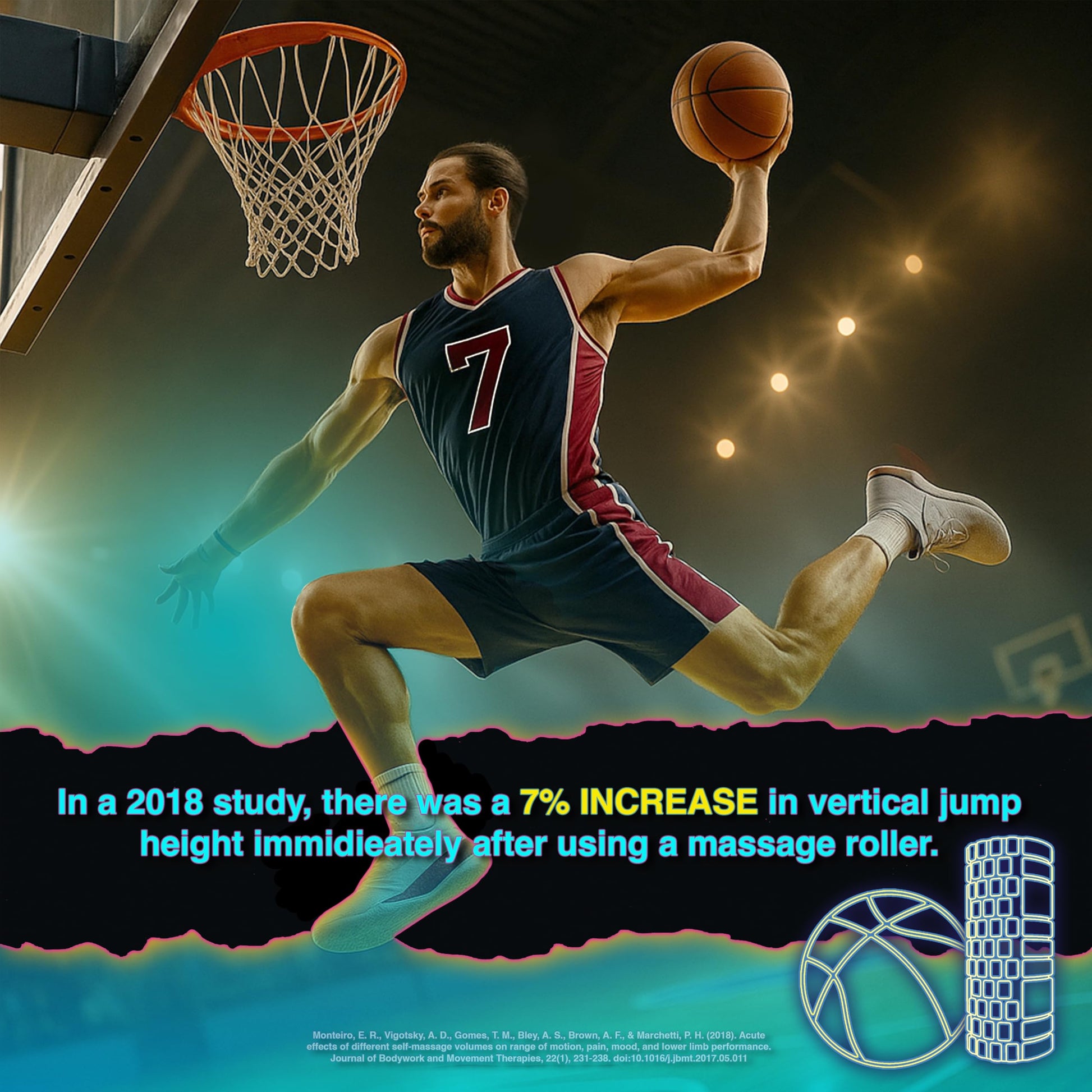 321 STRONG Foam Roller - Medium Density Deep Tissue Massager for Muscle Massage and Myofascial Trigger Point Release, with 4K eBook - My Store