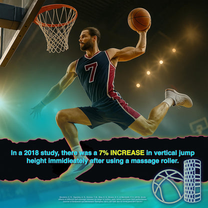 321 STRONG Foam Roller - Medium Density Deep Tissue Massager for Muscle Massage and Myofascial Trigger Point Release, with 4K eBook - My Store