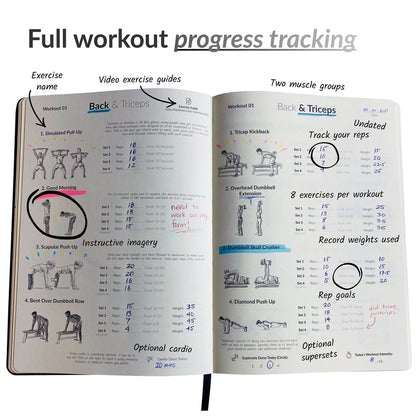 The Dumbbell Home Workout Journal. 13 Week Program. Fitness Planner/Workout Book that Only Requires Dumbbells. Workout Journal for Women & Men. - My Store