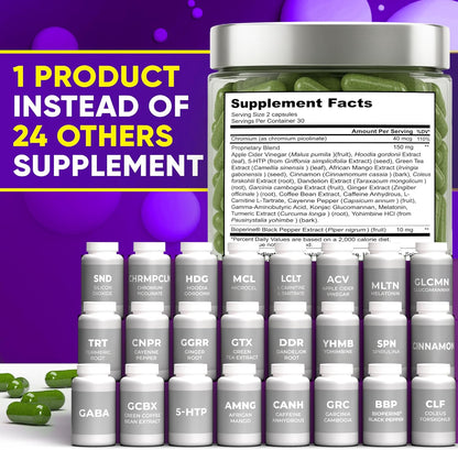 Thermogenic Fat Burner Capsules - Weight Loss Pills for Women & Men, Appetite Suppressant, Metabolism Booster - Green Tea, Coffee Extract, Garcinia Cambogia - Diet Pills for Weight Loss - 60 Capsules