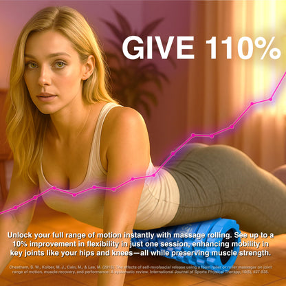 321 STRONG Foam Roller - Medium Density Deep Tissue Massager for Muscle Massage and Myofascial Trigger Point Release, with 4K eBook - My Store