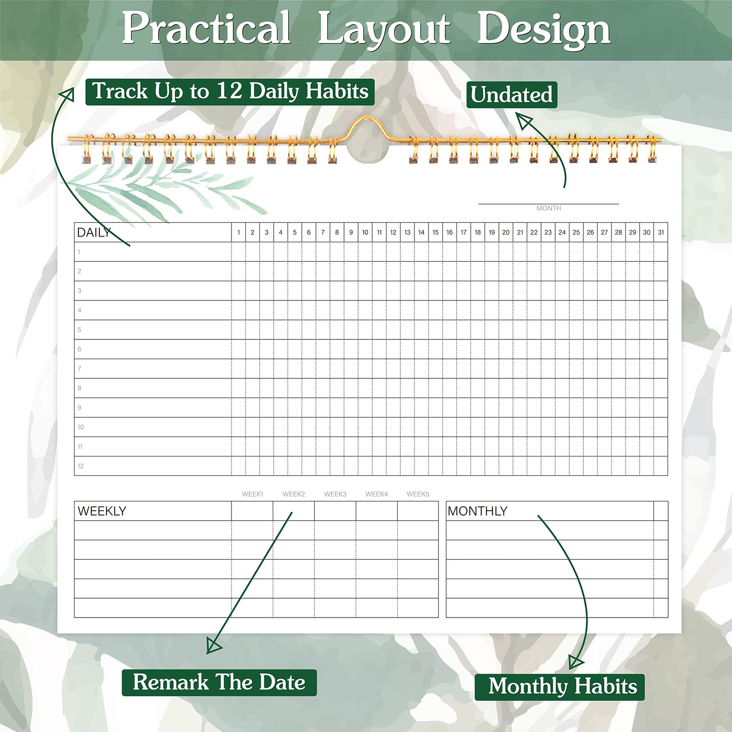 Habit Tracker Calendar- 12 Months Undated Daily Weekly & Monthly Period Habit Tracker Journal, Greenery Floral, Spiral Binding with Writable Goals Habits Track and Self Care Office Supplies. 8"x10" - My Store