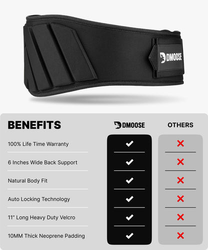 DMoose Fitness Weight Lifting Belt for Squats, Deadlift & Intense Workout - 6" Adjustable Fit Auto Lock Weightlifting Belt for Men & Women - Neoprene Gym Belts for Stability & Lumbar Back Support - My Store