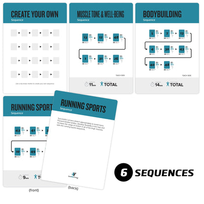 NewMe Fitness Stretching Workout Cards, Instructional Fitness Deck for Women & Men, Beginner Fitness Guide to Training Exercises at Home or Gym - My Store