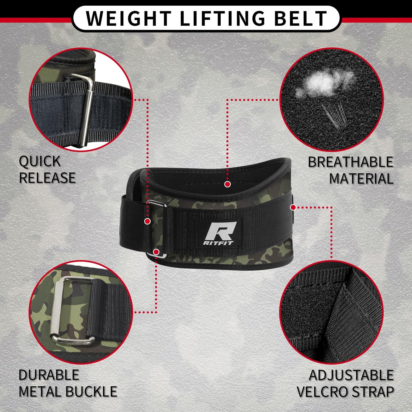 RitFit Weight Lifting Belt - Great for Squats, Lunges, Deadlift, Thrusters - Men and Women - 6 Inch Black/Camouflage - My Store