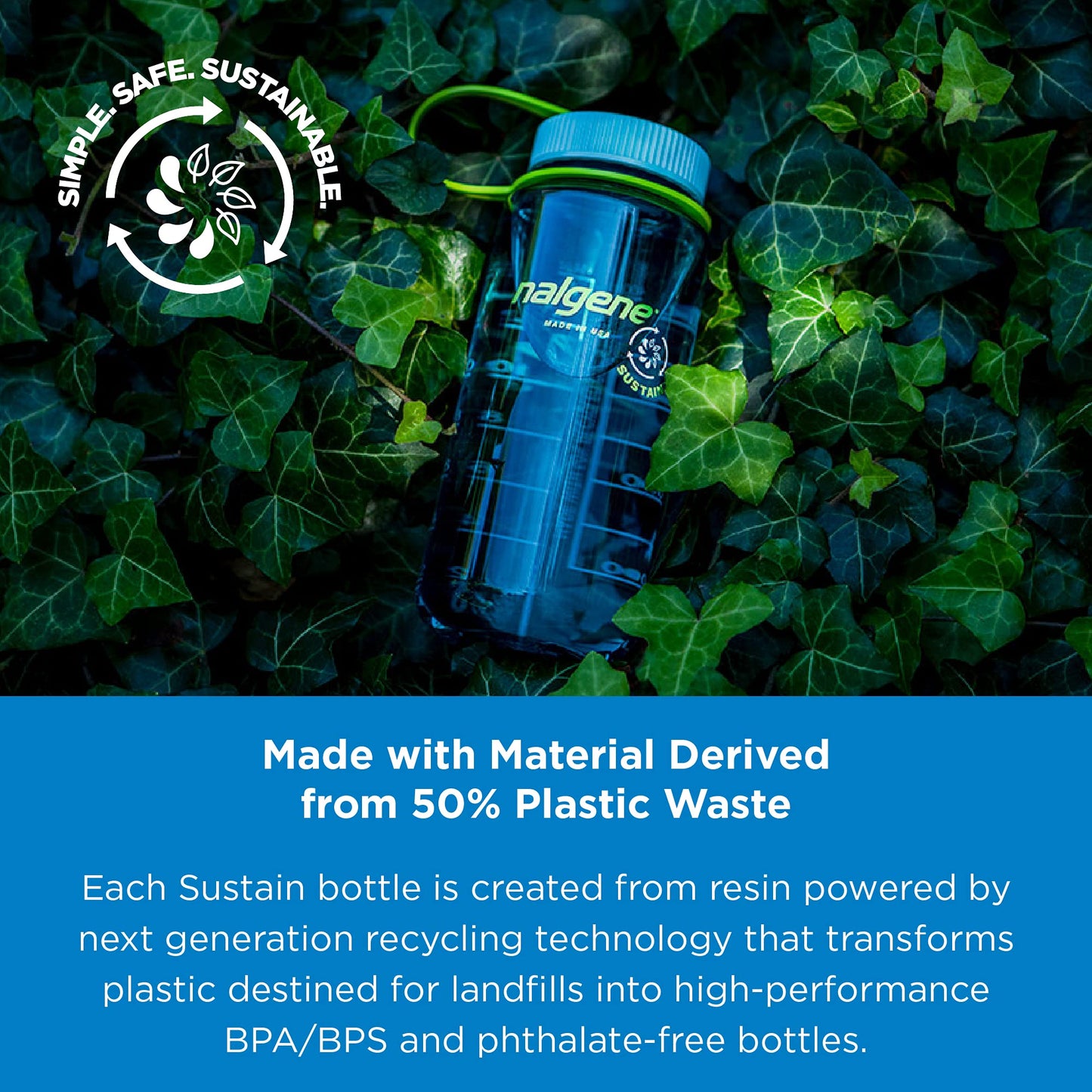 Nalgene Sustain Tritan BPA-Free Water Bottle Made with Material Derived From 50% Plastic Waste (using ISCC certified mass balance), 32 OZ, Wide Mouth - My Store