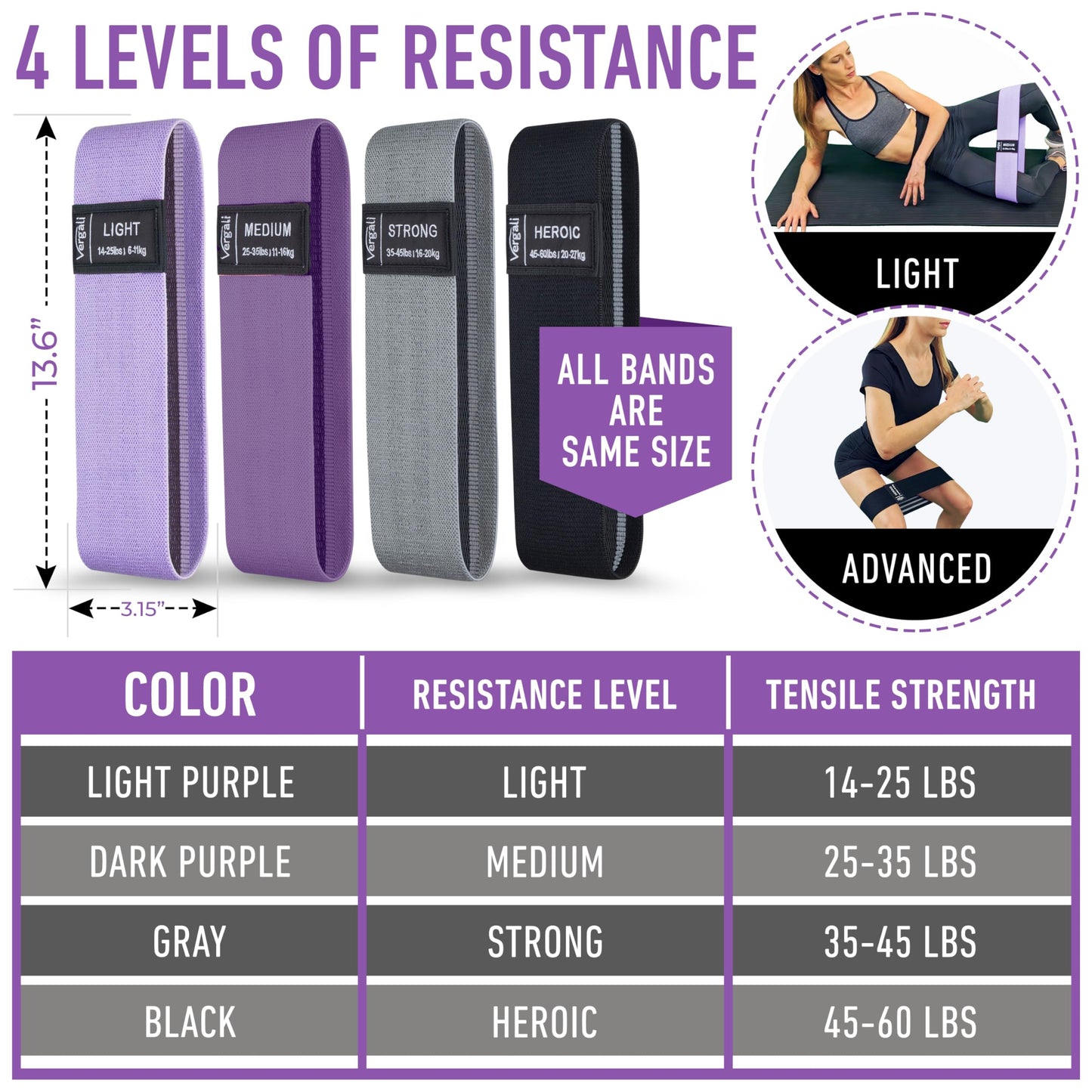 Resistance Bands for Working Out with Workout Bands Guide. 4 Booty Bands for Women Men Fabric Elastic Bands for Exercise Bands Resistance Bands for Legs Bands for Working Out Hip Thigh Glute Bands Set - My Store