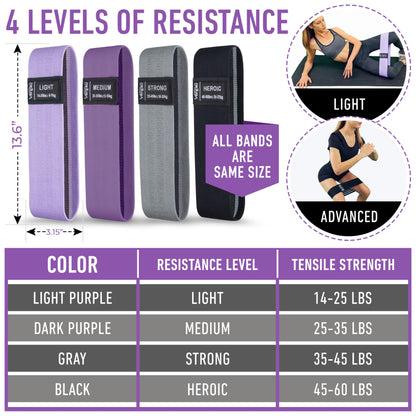 Resistance Bands for Working Out with Workout Bands Guide. 4 Booty Bands for Women Men Fabric Elastic Bands for Exercise Bands Resistance Bands for Legs Bands for Working Out Hip Thigh Glute Bands Set - My Store