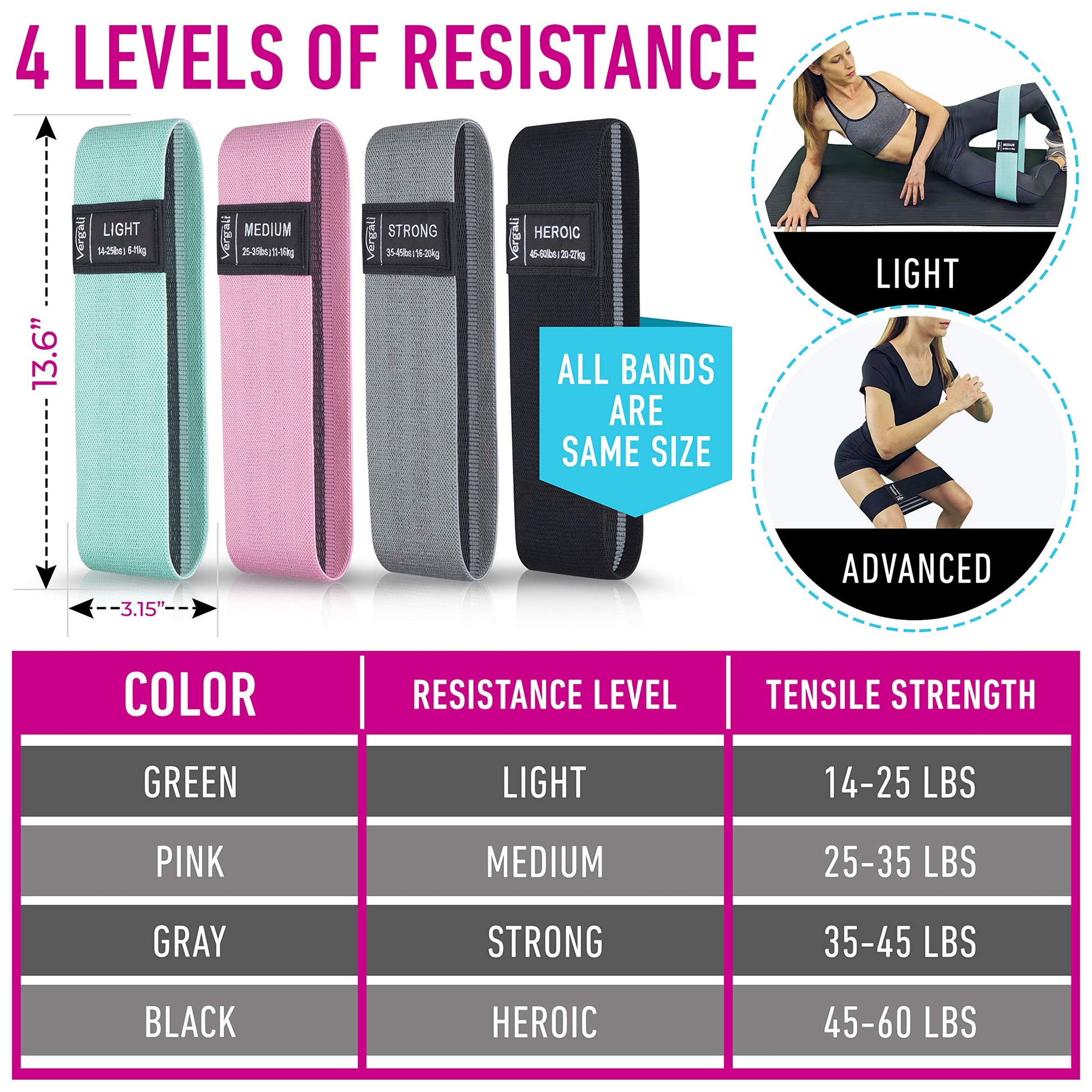 Resistance Bands for Working Out with Workout Bands Guide. 4 Booty Bands for Women Men Fabric Elastic Bands for Exercise Bands Resistance Bands for Legs Bands for Working Out Hip Thigh Glute Bands Set - My Store