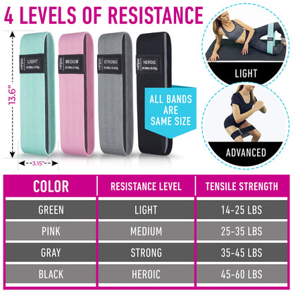 Resistance Bands for Working Out with Workout Bands Guide. 4 Booty Bands for Women Men Fabric Elastic Bands for Exercise Bands Resistance Bands for Legs Bands for Working Out Hip Thigh Glute Bands Set - My Store