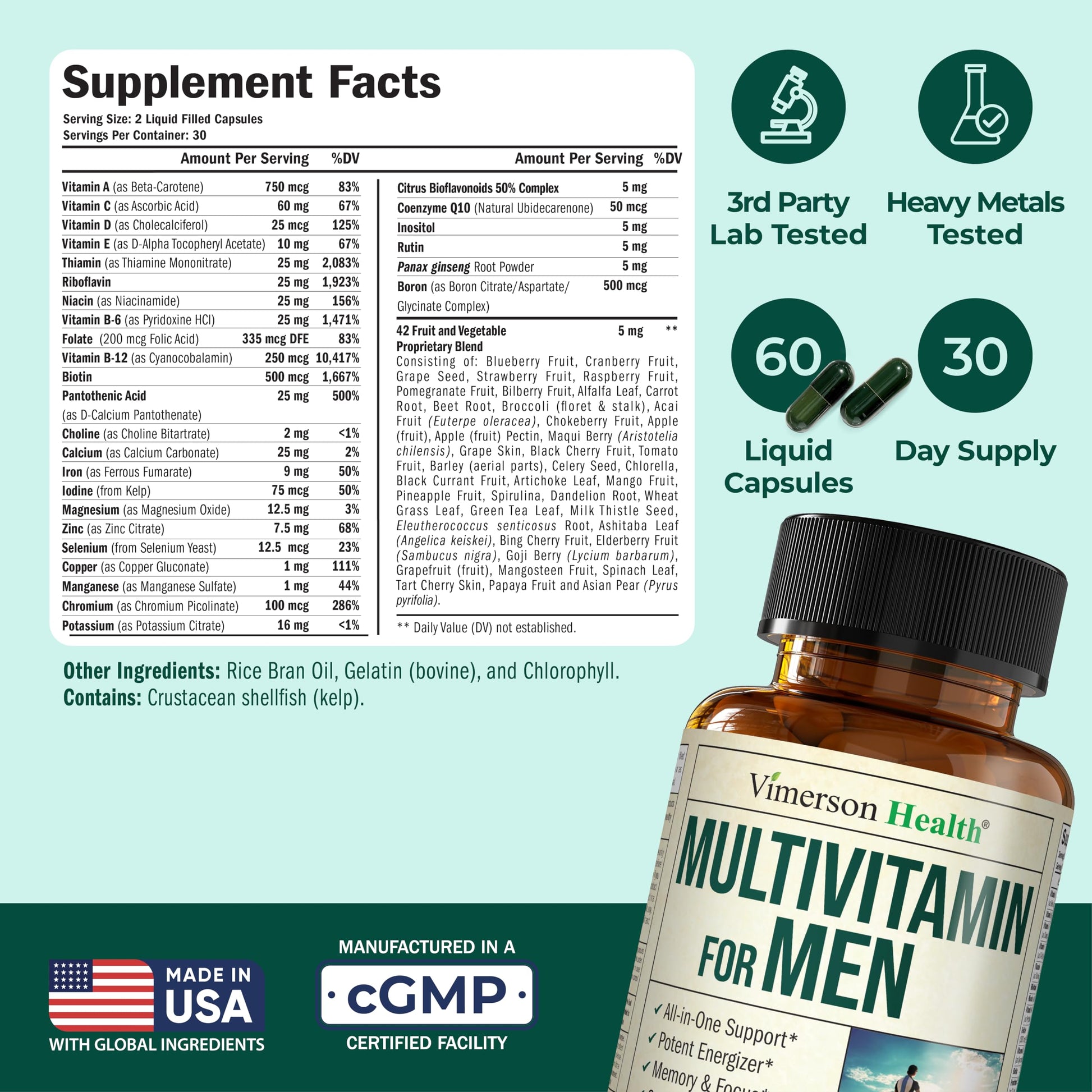 Multivitamin for Men – Methylated Mens Multivitamins & Multiminerals Capsules with Vitamin B12, A, D, C, Zinc, Magnesium & More for Complete Daily Support – High Potency Bioavailable Vitamins for Men - My Store