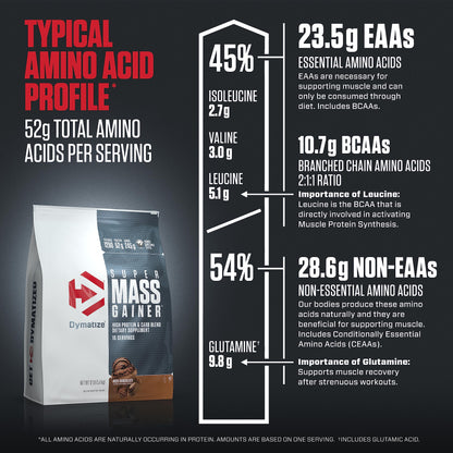 Dymatize Super Mass Gainer Protein Powder, Gourmet Vanilla, 52g Protein, 1g Creatine, 1280 Calories, 10.7g BCAAs, 245g Carbs, Contains Whey Protein Powder, Isolate, and Casein (8 Servings)