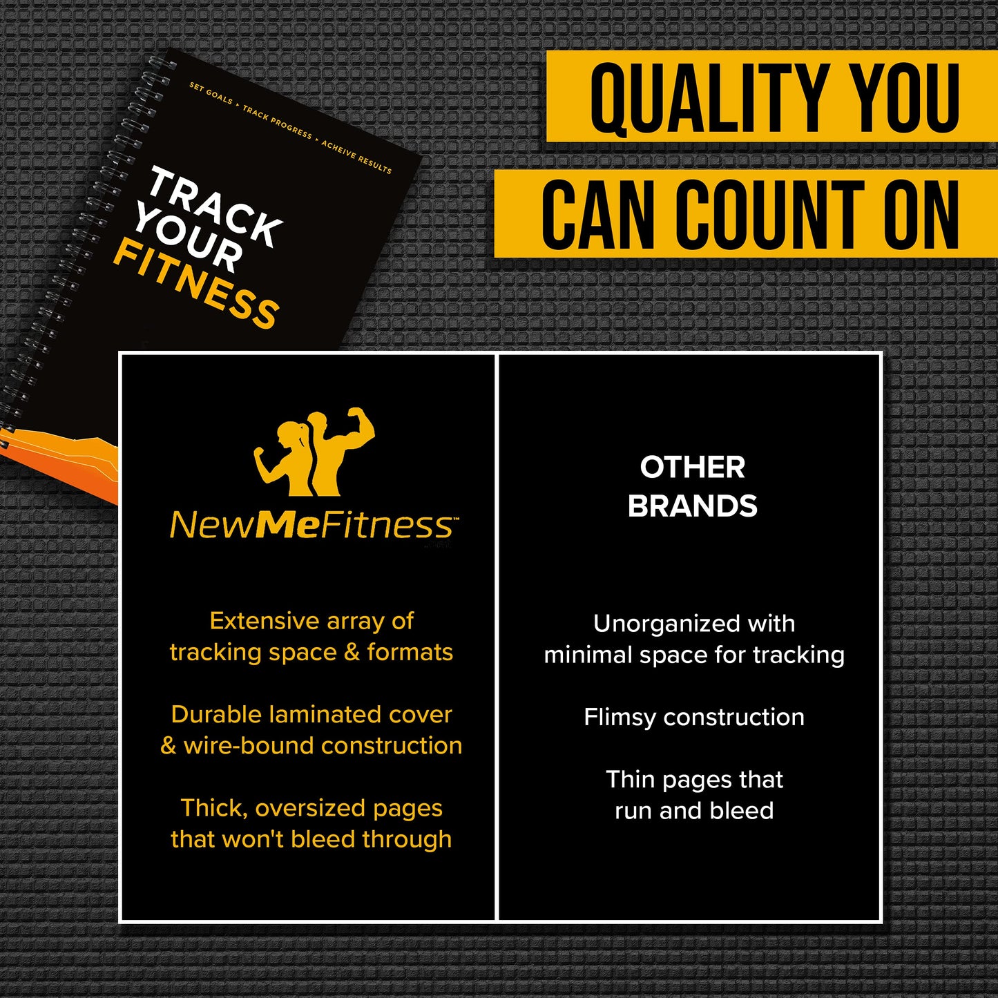 NewMe Fitness Journal for Women & Men, Food & Workout Journal, Planner Log Book to Track Weight Loss, Muscle Gain, Home Gym Exercise, Bodybuilding Progress, Daily Nutrition & Personal Health Tracker - My Store