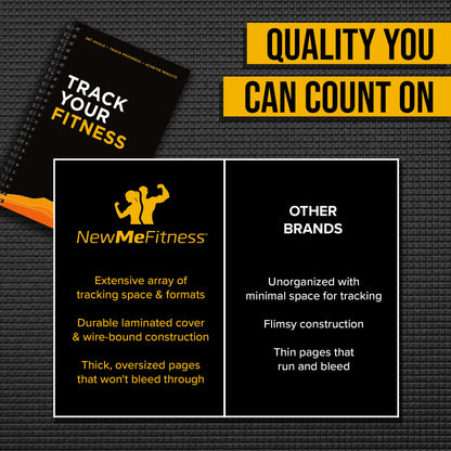NewMe Fitness Journal for Women & Men, Food & Workout Journal, Planner Log Book to Track Weight Loss, Muscle Gain, Home Gym Exercise, Bodybuilding Progress, Daily Nutrition & Personal Health Tracker - My Store