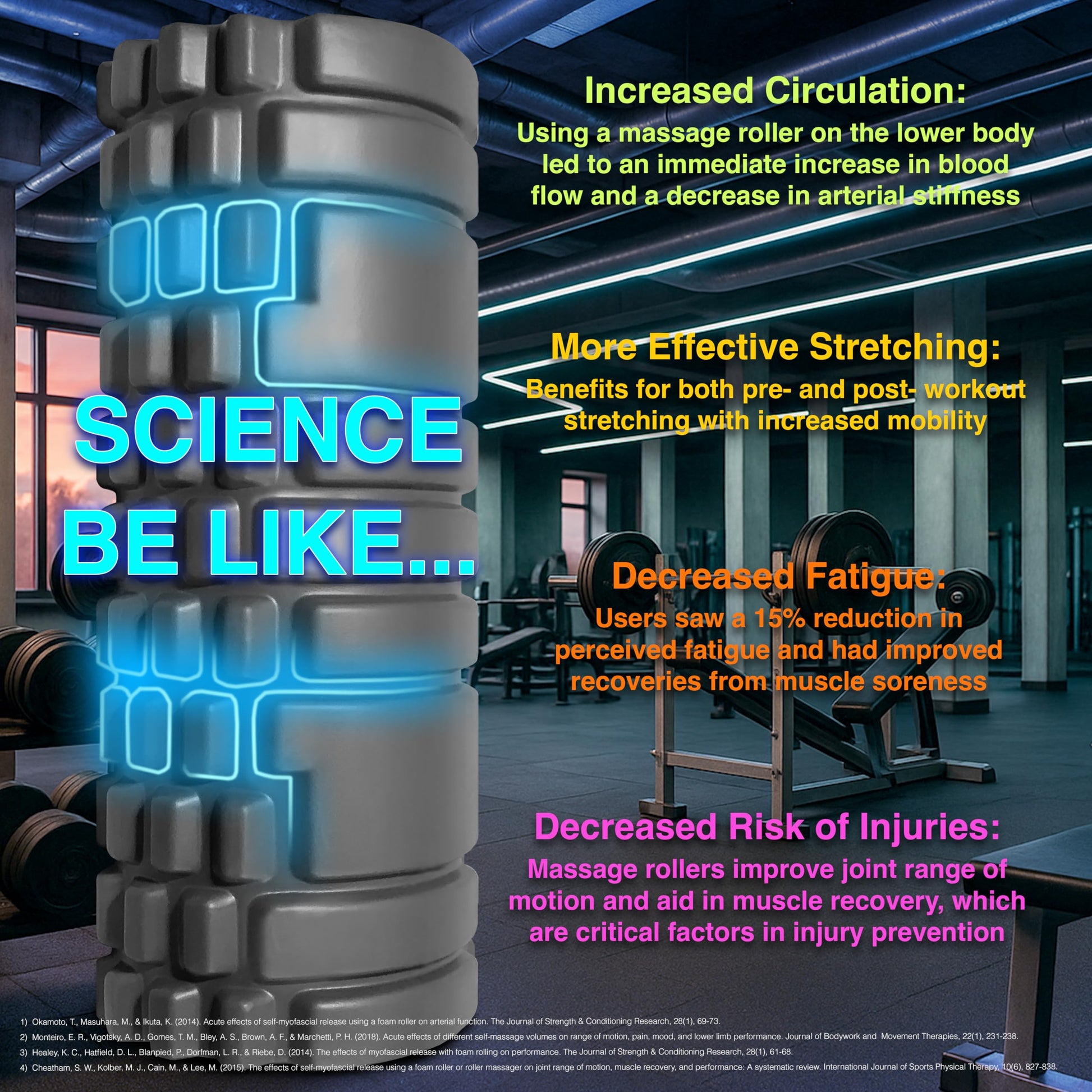 321 STRONG Foam Roller - Medium Density Deep Tissue Massager for Muscle Massage and Myofascial Trigger Point Release, with 4K eBook - My Store