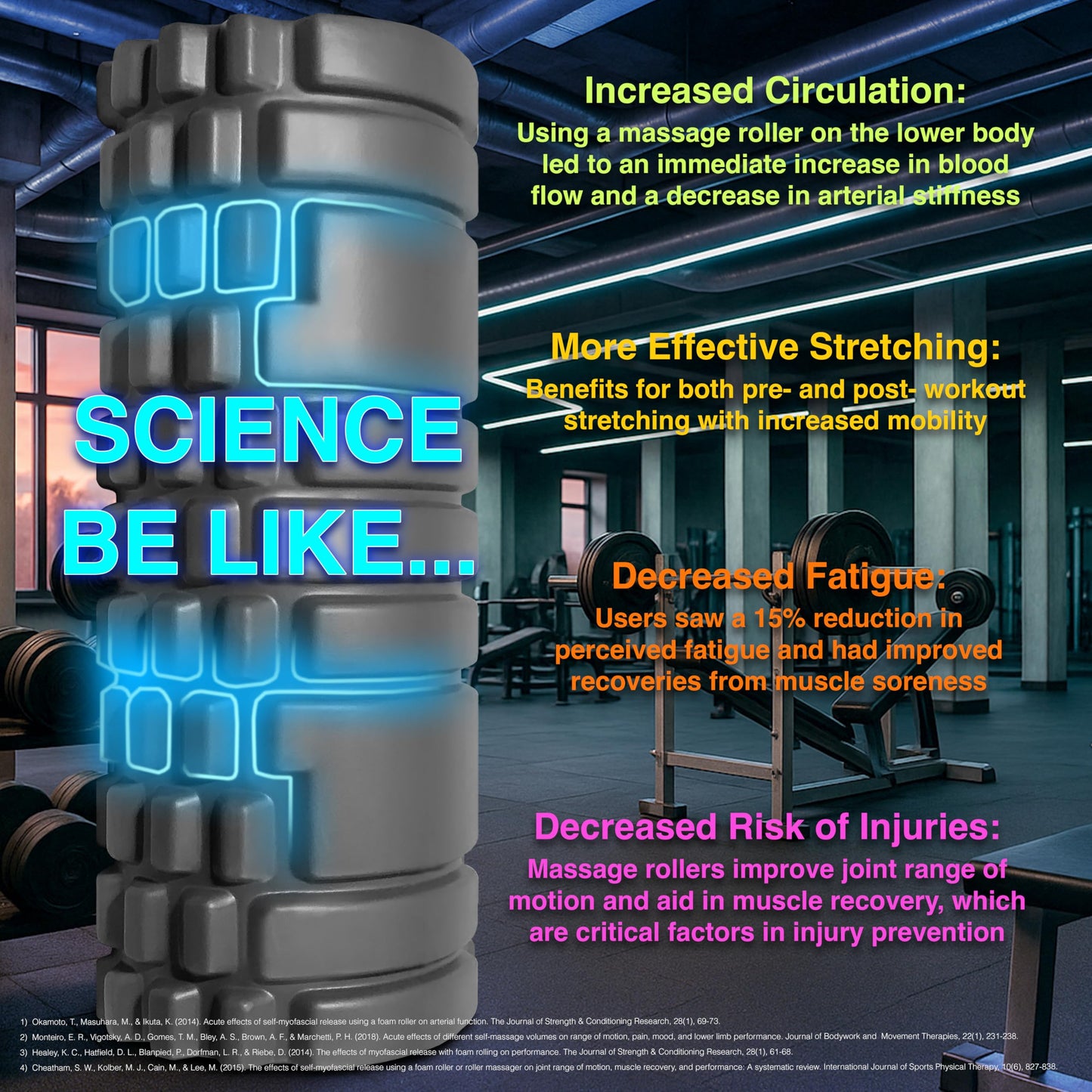 321 STRONG Foam Roller - Medium Density Deep Tissue Massager for Muscle Massage and Myofascial Trigger Point Release, with 4K eBook - My Store