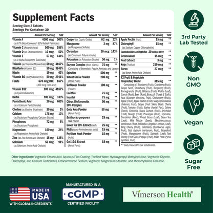 Multivitamin for Men – Methylated Mens Multivitamins & Multiminerals Capsules with Vitamin B12, A, D, C, Zinc, Magnesium & More for Complete Daily Support – High Potency Bioavailable Vitamins for Men - My Store