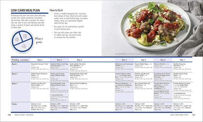 Intermittent Fasting Diet Guide and Cookbook: A Complete Guide to 16:8, OMAD, 5:2, Alternate-day, and More - My Store