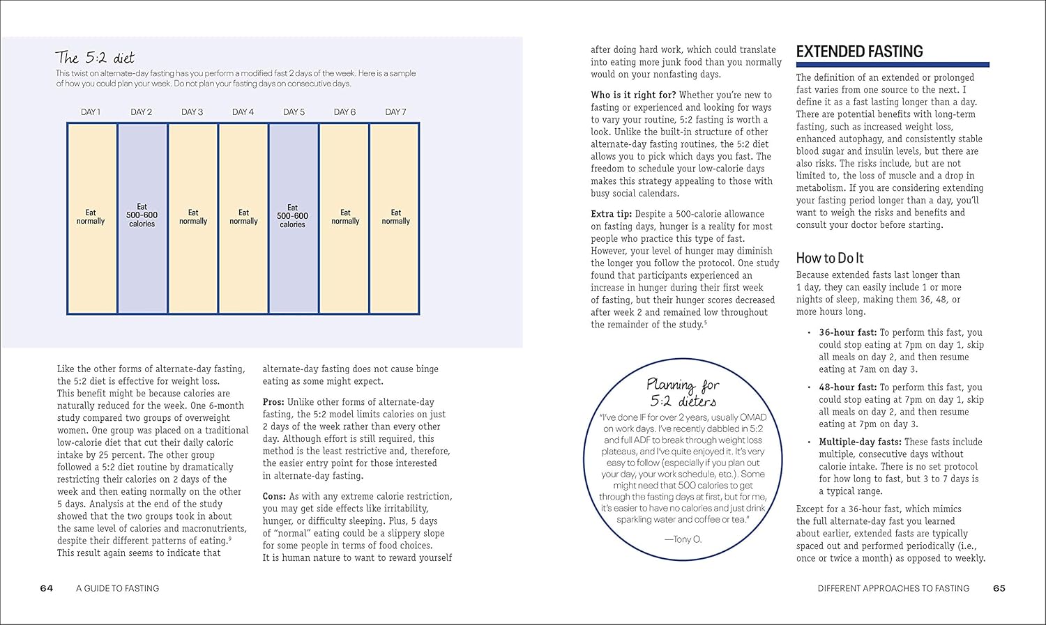 Intermittent Fasting Diet Guide and Cookbook: A Complete Guide to 16:8, OMAD, 5:2, Alternate-day, and More - My Store